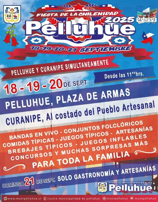 Fiesta de la Chilenidad 2025 en Pelluhue y Curanipe
