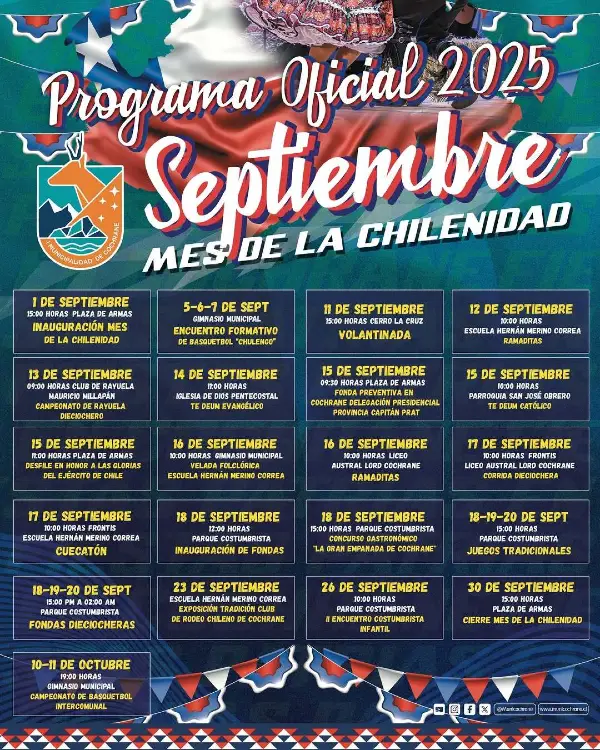 Programa Oficial Septiembre 2025 en Cochrane: Mes de la Chilenidad 1 Programa Oficial Septiembre 2025 en Cochrane