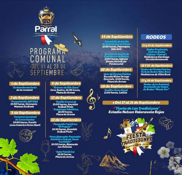 Programa de Fiestas Patrias en Parral 2025 1 Programa de Fiestas Patrias en Parral 2025