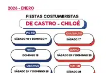Fiestas Costumbristas de Castro Chiloe 2026 Enero
