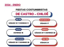 Fiestas Costumbristas de Castro Chiloe 2026 Enero
