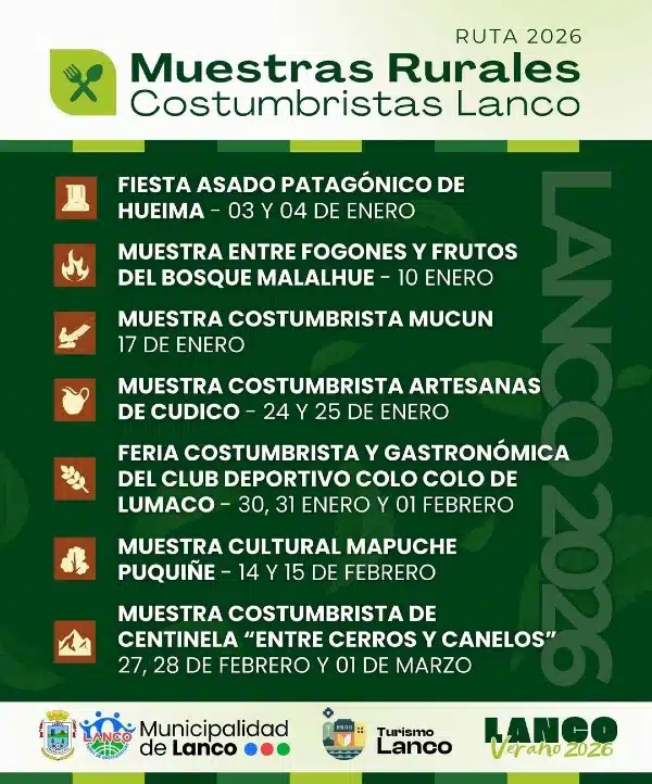 Muestras Rurales Costumbristas Lanco 2026