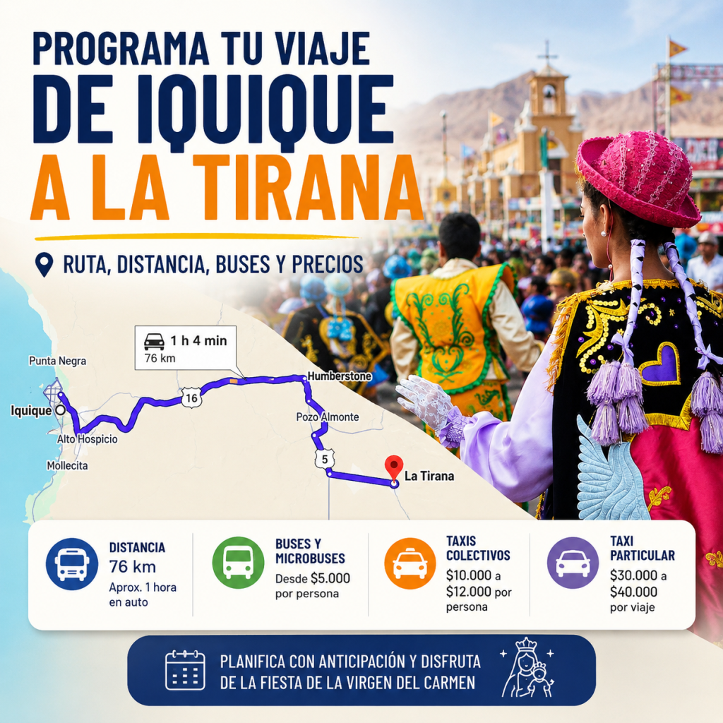 Programa tu viaje de Iquique A LA tirana