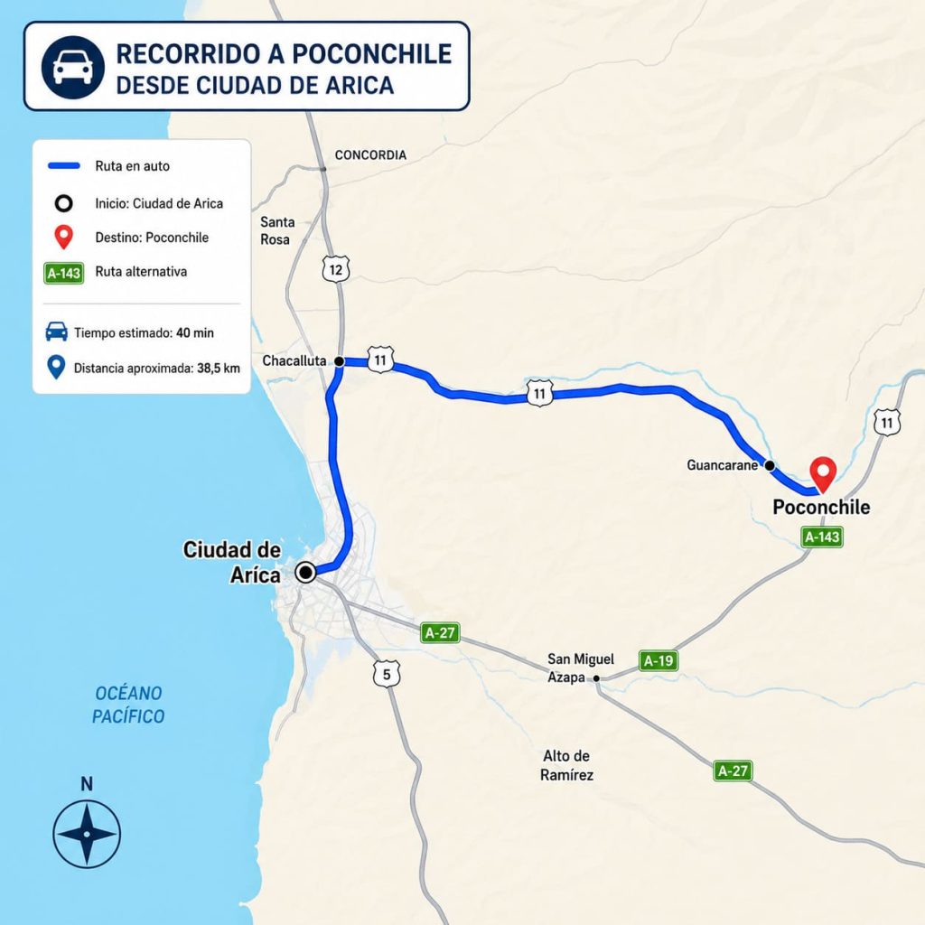 Guía turística de Poconchile: turismo, cómo llegar y cuándo ir 2 como llegar jpg