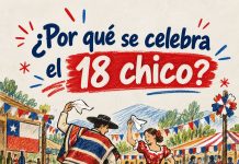 18 chico